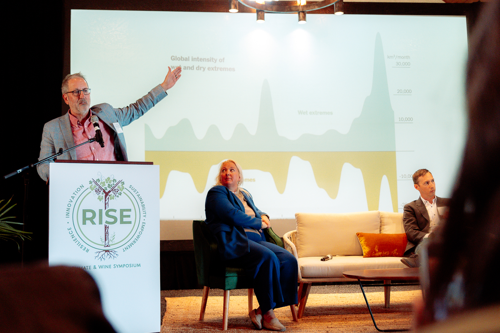 Jay Famiglietti Napa RISE day 1